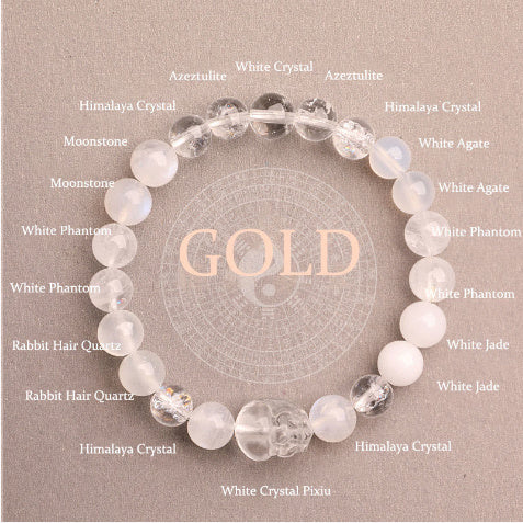 Fünf Elemente Kristall Erdbeerquarz Glücksbringer Armband