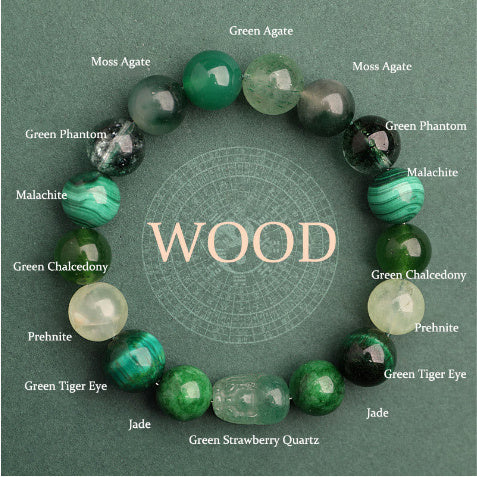 Fünf Elemente Kristall Erdbeerquarz Glücksbringer Armband