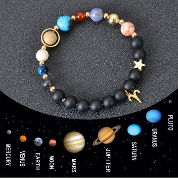 Tinkers Tinkers Frosted Stone Beaded Constellation Elite Bracelets - Uncategorized 0