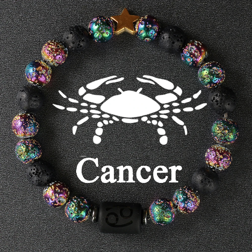 Natural Stone Zodiac Protection Bracelet For Men and Women