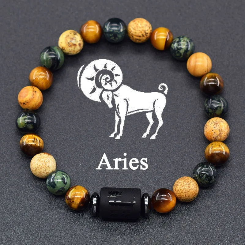 Elite Tiger Eye Protection Bracelet 12 Zodiacs For Women by Tinkers