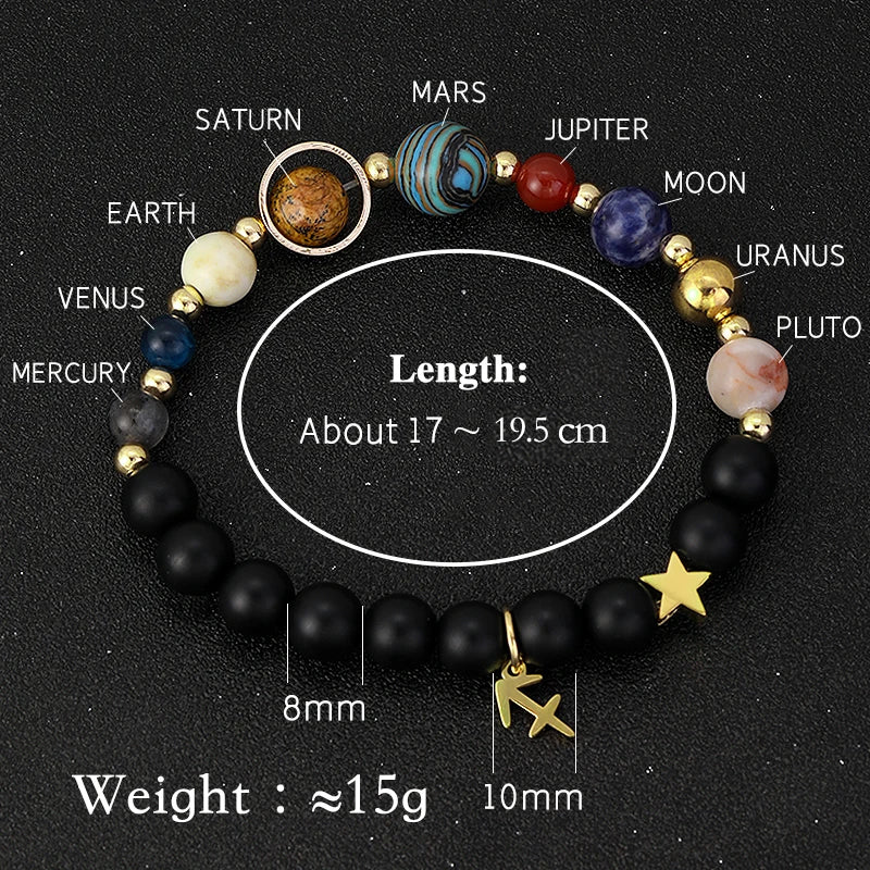 Tinkers Planet Bracelet Eight Planets Stones Zodiac Signs Gift -