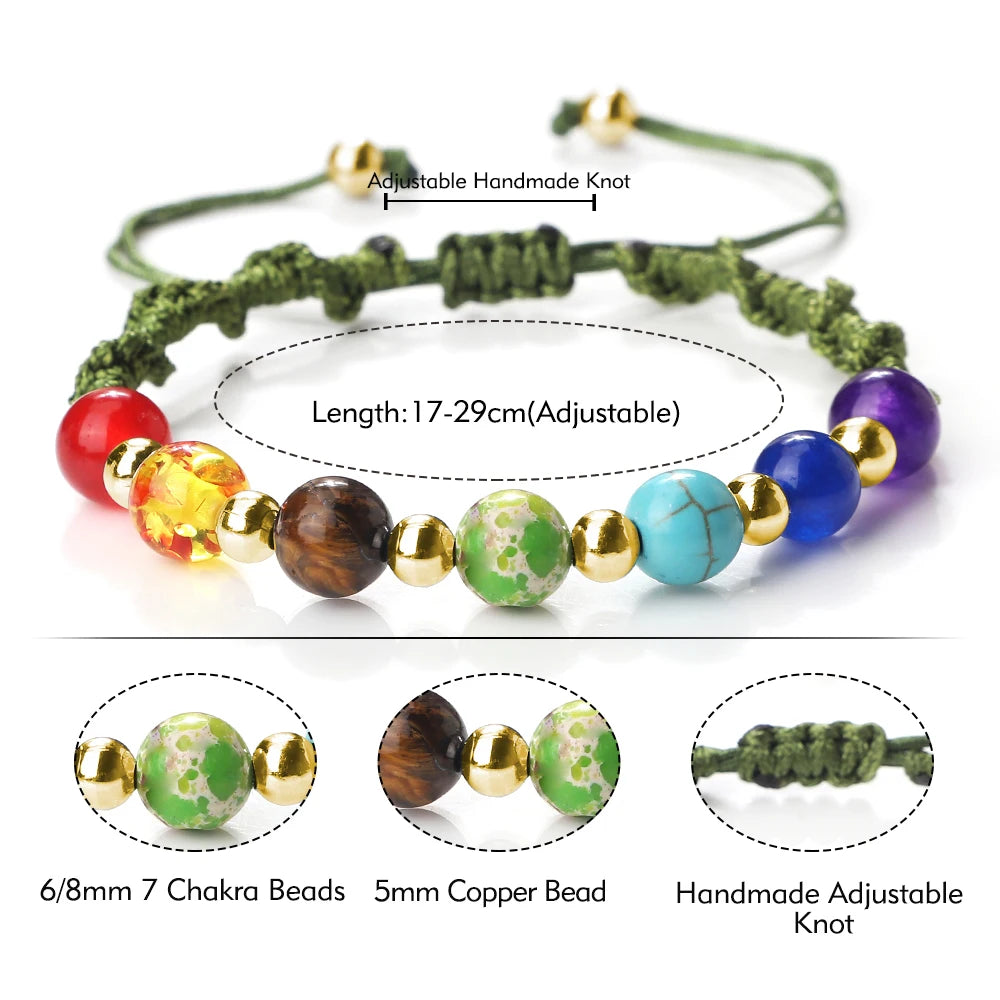 7 Chakra Gemstone Bracelet For Balance Unisex By Tinkers