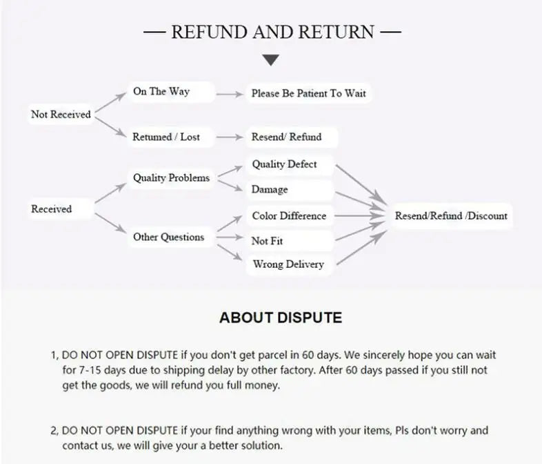 Elegant Zircon Angel Protection Set for Women by Tinkers