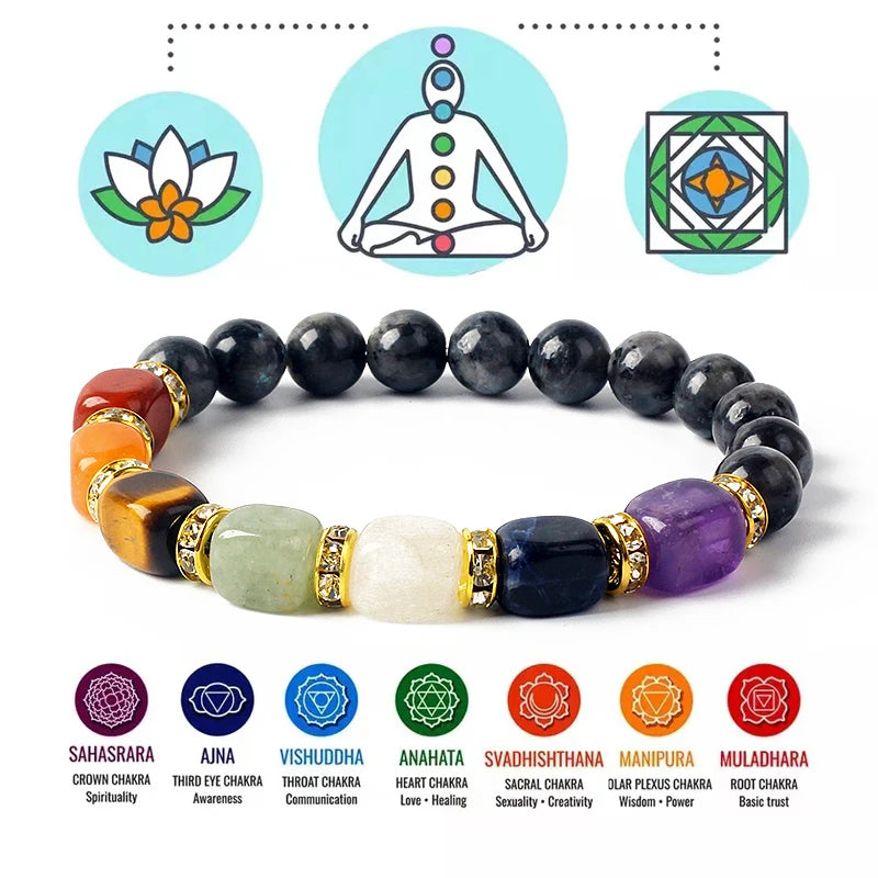 Natural Stone 7 Chakra Tiger Eye Hematite Bracelet for Women Yoga Healing Balance Gift by Tinkers