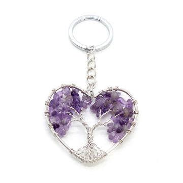 Crystal Chip Stone Keychain Handcrafted For Women Balance And Healing By Tinkers