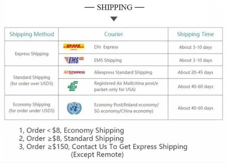 Elegant Zircon Angel Protection Set for Women by Tinkers