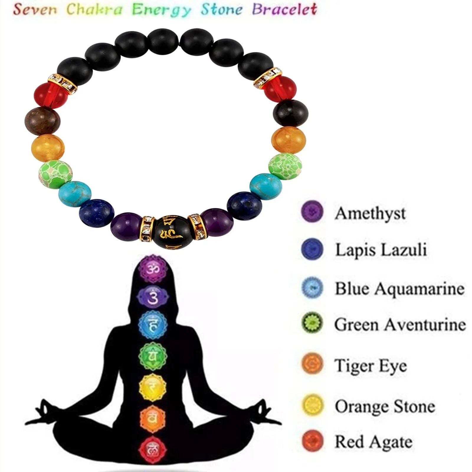 Tinkers 2 Pack 7 Chakra Bracelet Meaning Card Unisex Crystal -