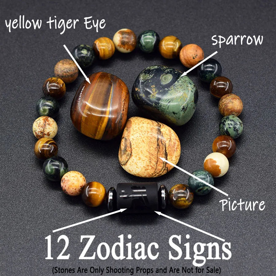 Elite Tiger Eye Protection Bracelet 12 Zodiacs For Women by Tinkers