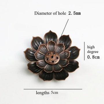Tinkers Lotus Porous Incense Insertion Plate For Sandalwood Burner - Home & Garden > Decor > Home Fragrance Accessories > Incense Holders