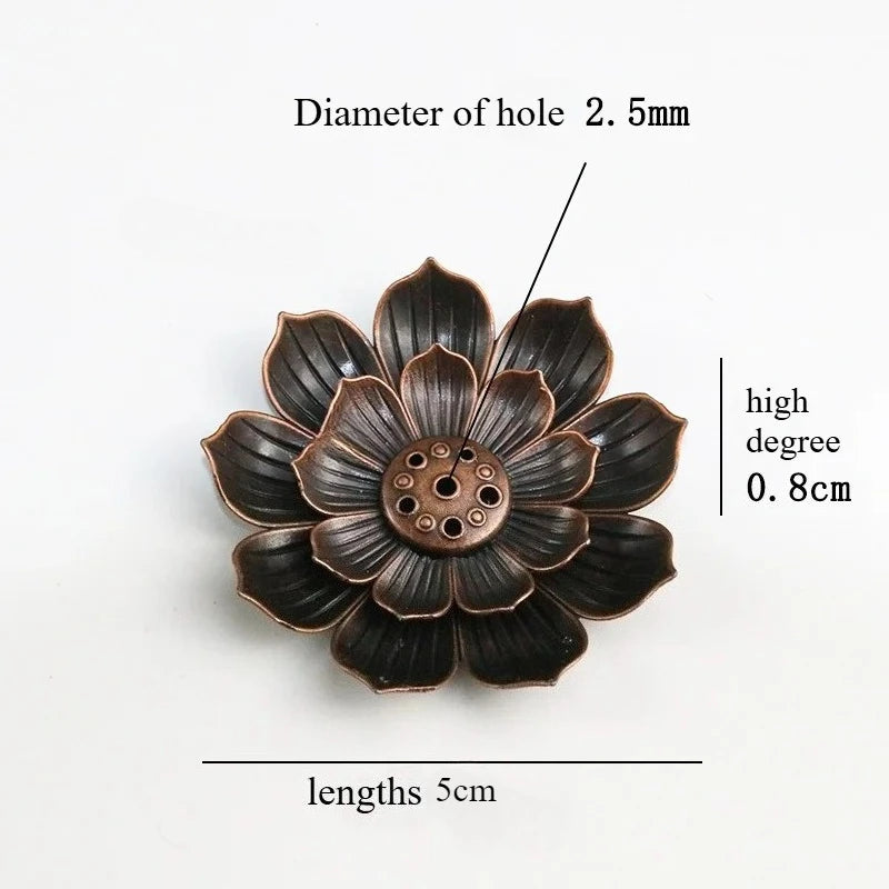 Tinkers Lotus Porous Incense Insertion Plate For Sandalwood Burner - Home & Garden > Decor > Home Fragrance Accessories > Incense Holders