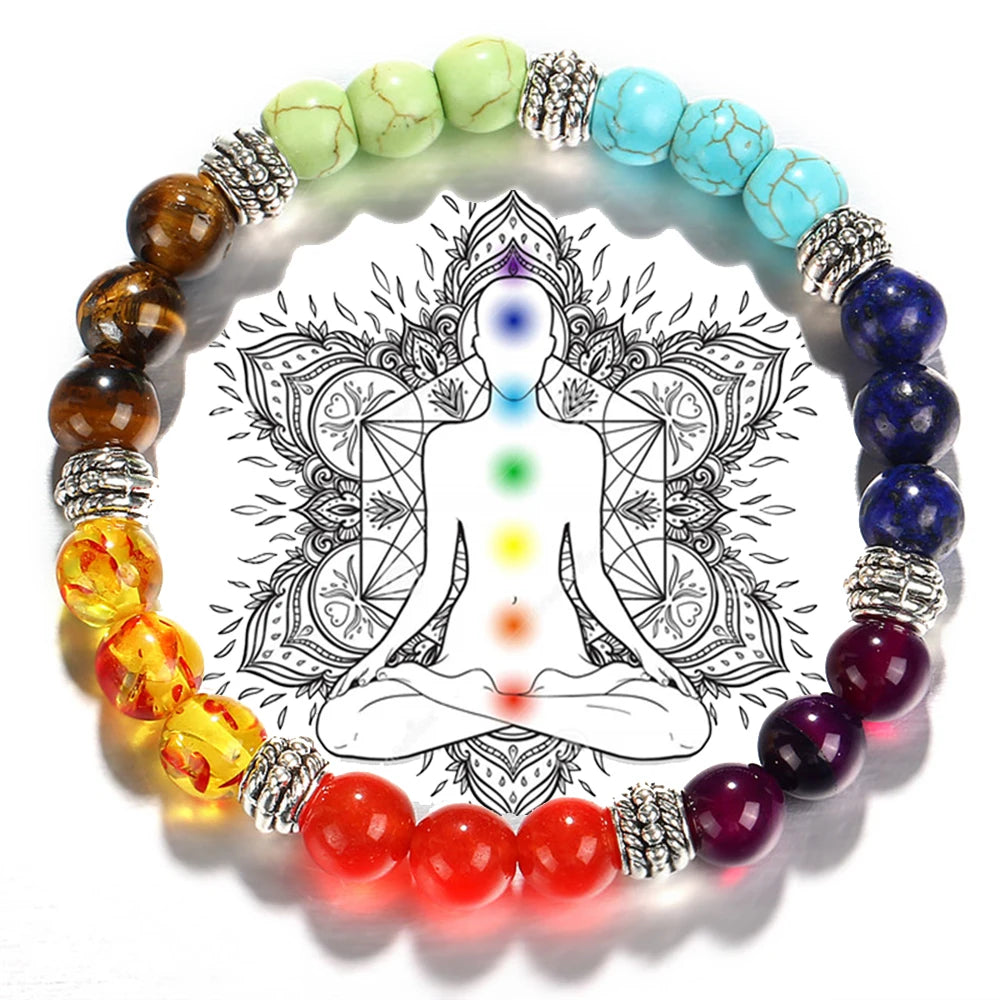 Handcrafted 7 Chakra Bracelet Healing for Men By Tinkers